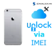 Quitar iCloud iPhone 6S ( Passcode / Desactivado / Acceso al Menu )